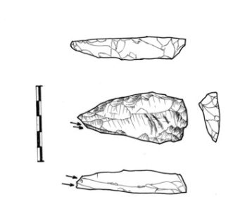 Le mobilier archéologique