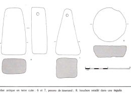 Pesons de tisserands - Saint Pierre de Pabiran ©M. Feugère, D. Rouquette